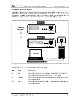 Preview for 11 page of Abatron BDI2000 Installation Manual