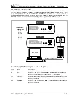 Предварительный просмотр 11 страницы Abatron BDI2000 User Manuals