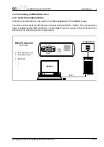 Предварительный просмотр 9 страницы Abatron bdiGDB QorIQ P3 User Manual