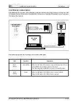 Предварительный просмотр 10 страницы Abatron bdiGDB QorIQ P3 User Manual