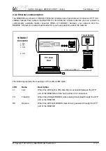 Предварительный просмотр 14 страницы Abatron bdiGDB User Manual