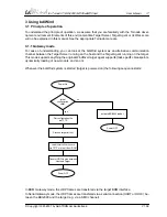 Preview for 17 page of Abatron bdiWind PowerPC MPC8xx User Manual