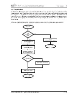 Preview for 18 page of Abatron bdiWind PowerPC MPC8xx User Manual