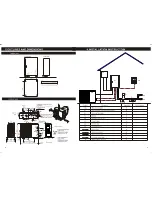 Preview for 9 page of Abatronic AHP-12DCG Installation And Maintenance Instruction Manual