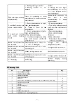 Preview for 22 page of Abatronic AMB-12H Instruction Manual