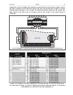 Preview for 29 page of Abax ACU-100 User Manual