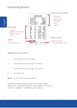 Preview for 8 page of Abaxis Piccolo Xpress AB-801-110-0000 Quick Reference Manual