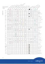 Preview for 11 page of Abaxis Piccolo Xpress AB-801-110-0000 Quick Reference Manual