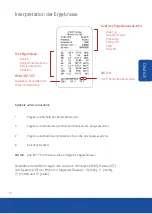 Preview for 17 page of Abaxis Piccolo Xpress AB-801-110-0000 Quick Reference Manual