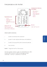 Preview for 33 page of Abaxis Piccolo Xpress AB-801-110-0000 Quick Reference Manual