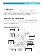 Preview for 6 page of Abaxis V9000T Operator'S Manual