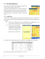 Preview for 90 page of Abaxis VetScan HM5 Operator'S Manual