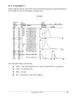 Preview for 143 page of Abaxis VetScan HM5 Operator'S Manual