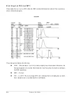 Preview for 144 page of Abaxis VetScan HM5 Operator'S Manual