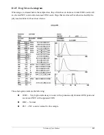 Preview for 145 page of Abaxis VetScan HM5 Operator'S Manual