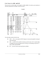 Preview for 153 page of Abaxis VetScan HM5 Operator'S Manual