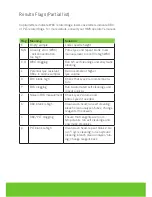 Preview for 14 page of Abaxis VetScan HM5 Quick Reference Manual