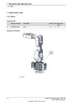 Preview for 16 page of ABB Robotics CRB 1100 Product Manual, Spare Parts