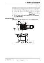 Preview for 59 page of ABB Robotics IRB 1100 Product Manual