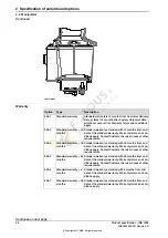 Preview for 52 page of ABB Robotics IRB 1200 Product Specification