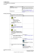 Preview for 114 page of ABB Robotics IRB 1520 Product Manual