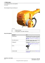 Preview for 164 page of ABB Robotics IRB 4600 Manual