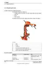 Preview for 236 page of ABB Robotics IRB 4600 Manual