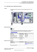 Preview for 121 page of ABB Robotics OmniCore C90XT Product Manual