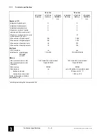 Предварительный просмотр 24 страницы ABB 07AC91 Operating Manual