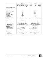 Предварительный просмотр 25 страницы ABB 07AC91 Operating Manual