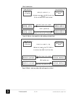 Предварительный просмотр 98 страницы ABB 07AC91 Operating Manual