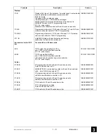 Preview for 17 page of ABB 07CR41 Operating Manual