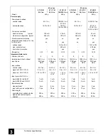 Preview for 26 page of ABB 07CR41 Operating Manual