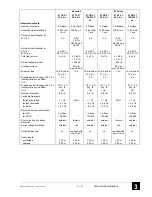 Preview for 27 page of ABB 07CR41 Operating Manual