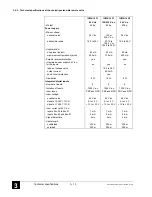 Preview for 30 page of ABB 07CR41 Operating Manual