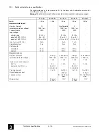 Preview for 34 page of ABB 07CR41 Operating Manual