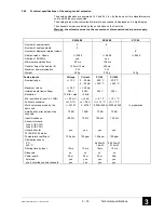 Preview for 37 page of ABB 07CR41 Operating Manual