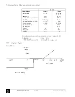 Preview for 38 page of ABB 07CR41 Operating Manual