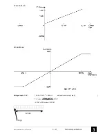 Preview for 39 page of ABB 07CR41 Operating Manual