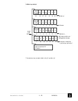 Preview for 71 page of ABB 07CR41 Operating Manual