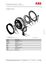 Preview for 103 page of ABB 1004181963 Operation Manual