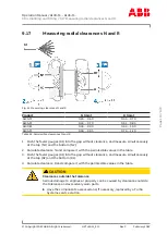 Preview for 115 page of ABB 1006365741 Operation Manual