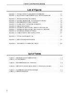 Предварительный просмотр 4 страницы ABB 10DS3111 Instruction Manual