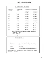 Preview for 14 page of ABB 10DX3111G Instruction Manual