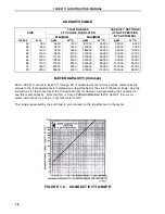 Preview for 15 page of ABB 10DX3111G Instruction Manual