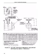 Preview for 23 page of ABB 10DX3111G Instruction Manual