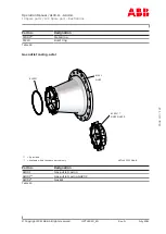 Preview for 115 page of ABB 12284756 Operation Manual