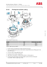 Предварительный просмотр 89 страницы ABB 1236464 Operation Manual