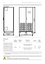 Preview for 14 page of ABB 150/100 UL S1 Installation Manual