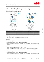 Предварительный просмотр 113 страницы ABB 150634-18063 Operation Manual